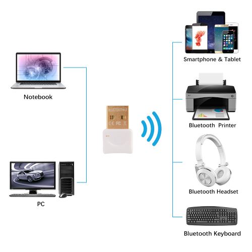 Usb Bluetooth 4 0 Adaptateur Dongle Pour Pc Windows Ordinateur Portable Xcsource Adaptateur Et Convertisseur Achat Prix Fnac