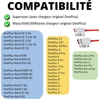 Câble de Charge rapide 65W pour Oneplus original recuperation , PD Usb 3.1, 6,5a, Type C à TC