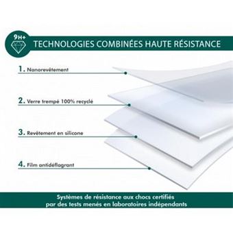 Lot De 2 Films Protection écran Hydrogel Taperso Pour Google Pixel 8 – Transparent – TPU