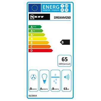 neff - hotte box intégrée 90cm 460m3/h noir - d95xam2s0