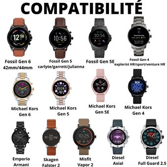 Chargeur Compatible avec Fossil Gen 6/Gen 5/Gen 5E/Gen Michael