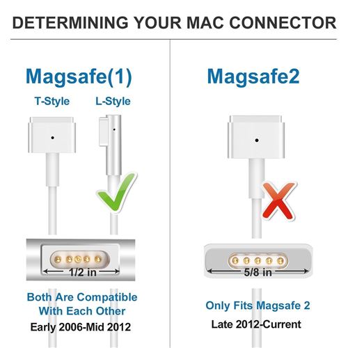 DEYEE Chargeur MacBook Pro 60W L-Tip, MagSafe 1 Compatible avec Mac Pro  13-pouce Mid 2010 Début 2011 Fin 2011, Magnétique pour A1172 A1181 A1184  A1244