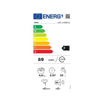 Plaque induction BOSCH PXE651FC1E