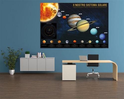 Téléchargement gratuit Images Le Systeme Solaire Papier Peint Photo Poster Autocollant Il actualisé salutations