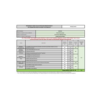 Lave-linge intégrables 8kg CANDY A, CBW48TWME-S