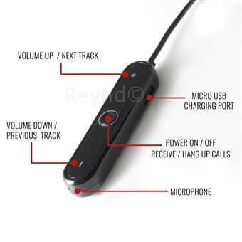 Adaptateur Bluetooth Pour Casque Bose Aviation A20 Convertisseur Recepteur Sans Fil Ecouteurs Accessoire Audio Achat Prix Fnac