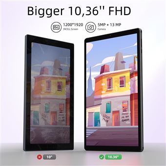 Tablette Android 15 10 Pouces - 30 Go RAM, 128 Go Stockage, Processeur Octo-core, 8000 MAh, Wi-Fi 6, Widevine L1 - Avec Clavier Et Souris
