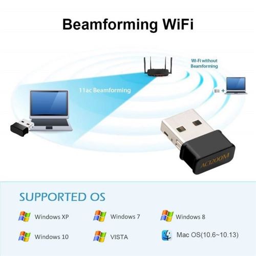 WiFi Wireless Adaptateur Compatible avec Windows 7/8/8.1/10/ Mac OS Ossky USB WiFi Adaptateur 1200Mbps Clé WiFi Dongle AC 5GHz/2.4GHz Double Bande 