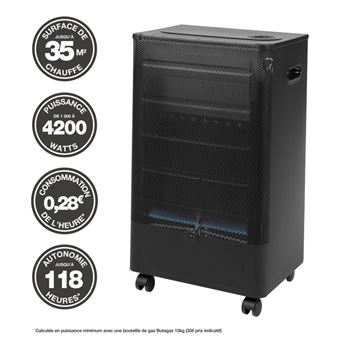 Chauffage Gaz Infrarouge FAVEX Ektor Mini - Noir, Mobile, Pour Jusqu'à 40m², Neuf