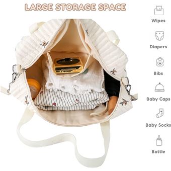 Sac de voyage - Voyager avec son bébé n'a jamais été aussi simple. Allez  découvrir notre collection de sacs bébé sur notre boutique en ligne. ➲ www. sac-voyage.com