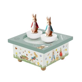 Boite a Musique Dancing Peter Rabbit