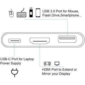 Samsung Adaptateur Multiport USB-C