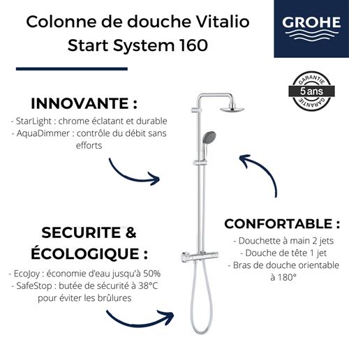 Vitalio Start System 160 Colonne de douche avec mitigeur thermostatiqu —  Mister PRO