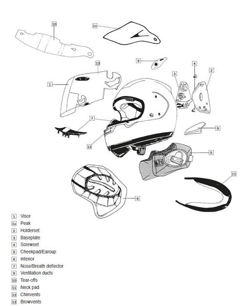 Ventilation ARAI Dual Flow Tint casque intégral