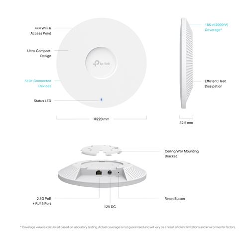 Tp-Link Omada Eap683 Ur V1 - Borne D'Accès Sans Fil - 1Gbe, 2.5Gbe - Wi-Fi 6 - 2.4 Ghz, 5 Ghz - Géré Par Le Cloud - Montable Au Plafond/Mur