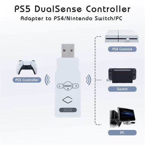 PS5 Adaptateur Bluetooth sans fil Manette PS5-PS-4-PS3-PC-X-box controleur  Adaptateur pour N-Swithc PS5 Convertisseur contrôleu[334] - Cdiscount  Informatique