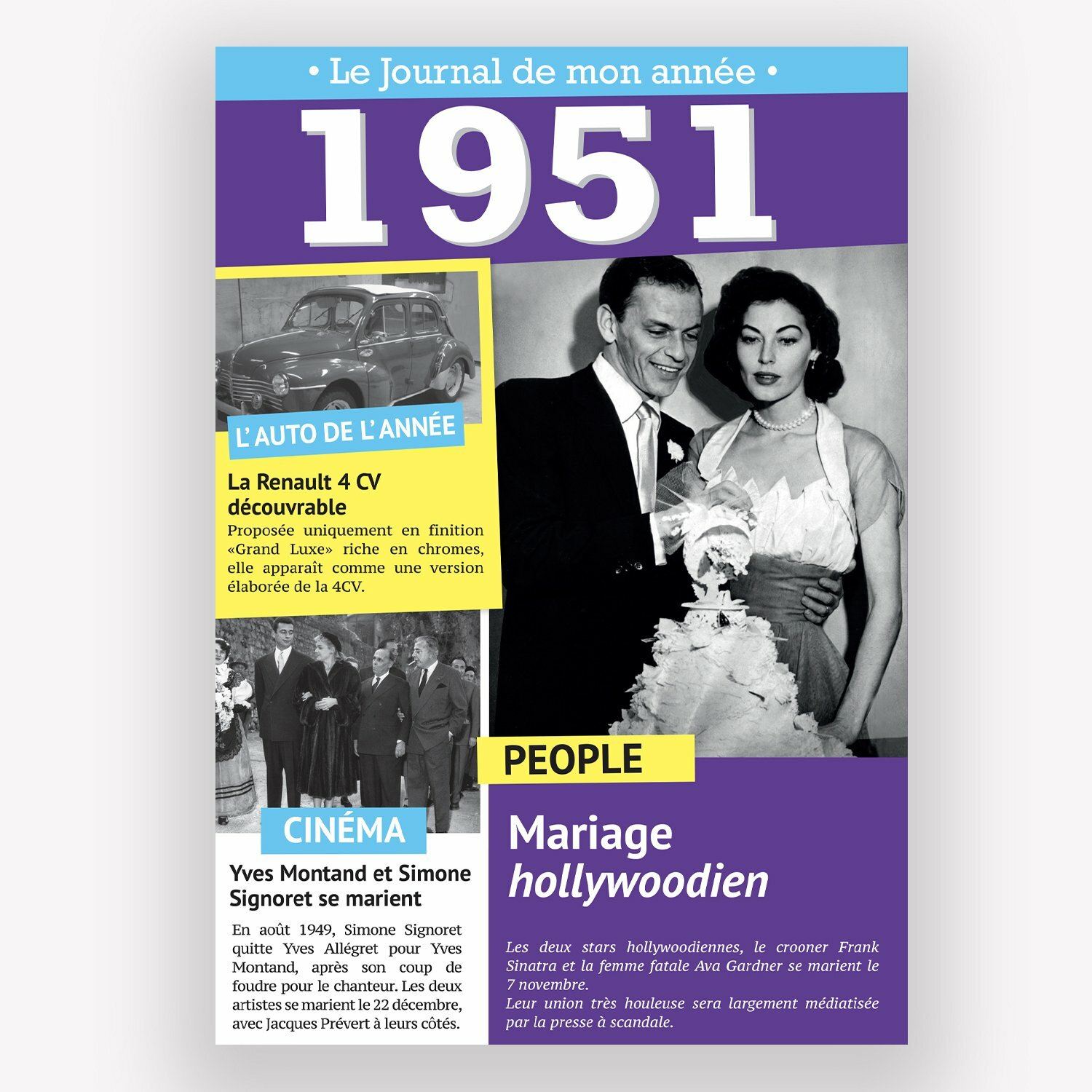 Carte D'Anniversaire 1948 | Cadeau D'Anniversaire Original | Journal