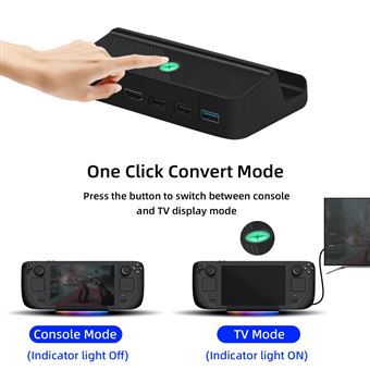 Accessoire TV vidéo – achat/vente Accessoire TV vidéo avec la Fnac