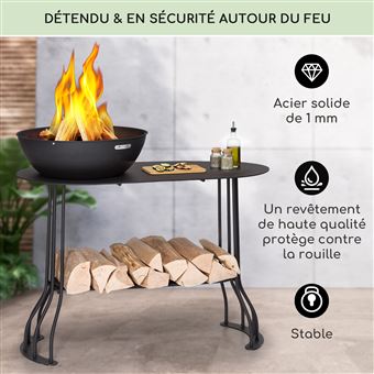 Foyers extérieurs : combiner chaleur, ambiance et cuisson sur le feu