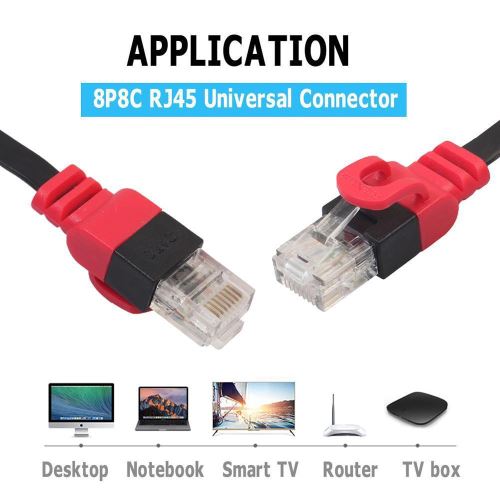 Câble Ethernet plat CAT6 réseau fil LAN RJ45 Câble 10Gbps pour le routeur PC