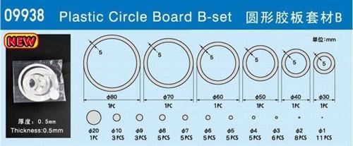 Plastic Circle Board B-set - Master Tools