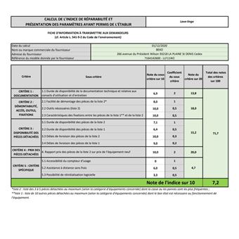 Beko LLF11W2 - Machine à laver - largeur : 60 cm - profondeur : 67 cm - hauteur : 84 cm - chargement frontal - 72 litres - 11 kg - 1400 tours/min - blanc