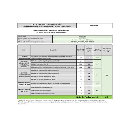 Lave-vaisselle encastrable 60cm Series 20 — Faure