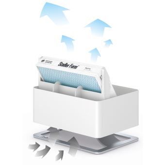 Filtre de rechangepour oskar big stadler form 14643