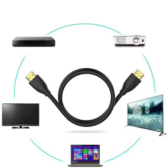 Câble HDMI Fnac haute vitesse 2 m - Connectique Audio / Vidéo