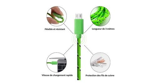 Cable Tresse Type C Pour Htc U Play 3m Chargeur Usb Reversible Connecteur Tissu Tisse Nylon (blanc)