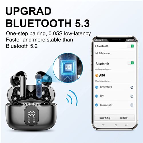 Ecouteurs Bluetooth sans Fil, 2023 Écouteurs Bluetooth 5.3 avec ENC  Réduction Casque, 40 Heures Durée de Lecture avec Écran LED, Hi-FI Son  Stéréo, IP7 Étanche, Contrôle Tactile Oreillette Bluetooth : :  High-Tech