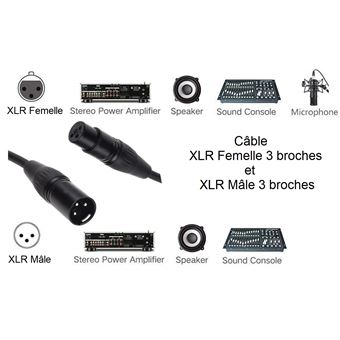 Shiver - Câble XLR mâle XLR femelle 3m - Câbles - Accessoires guitare