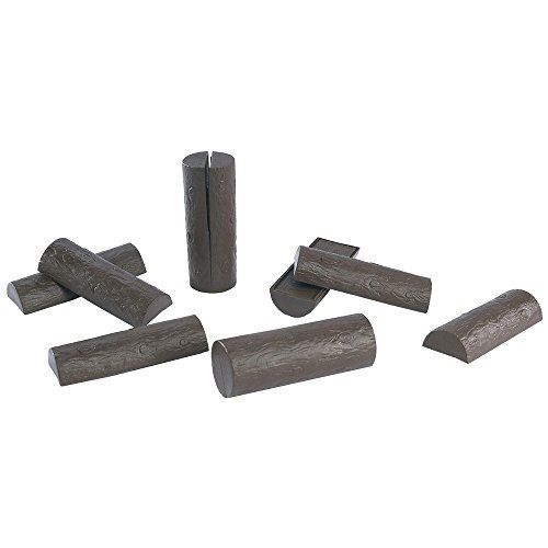 Bruder Logs for Splitter