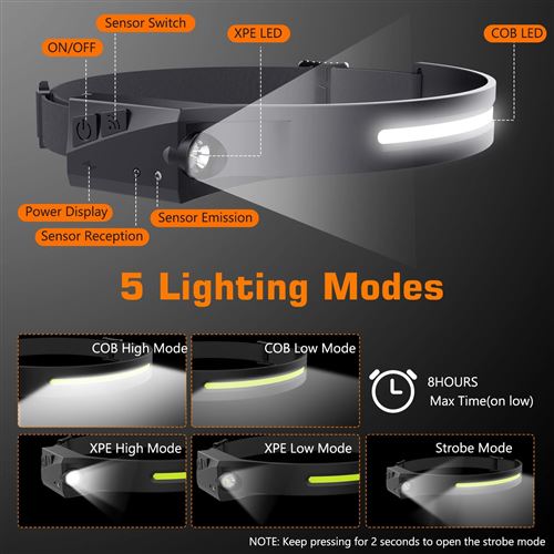 Lampe Frontale de Camping Lampe Frontale de Jogging, 5 LED Luminosité  RéGlable Lampe Frontale Rechargeable Camping