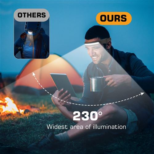 LED tête Lampe torche phare Camping Induction USB Lampe frontale