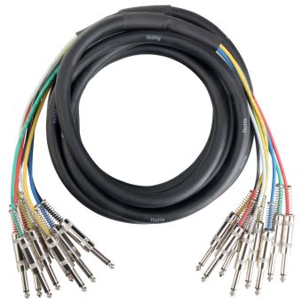 Pronomic Stage BOXJ1-5 Câble Enceintes jack 5m Set de 2