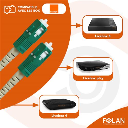 Câble fibre optique pour box internet (Bouygues / SFR / Orange) 3M