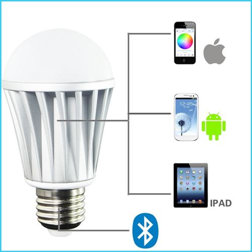 Lampe LED RGBW à Commande Bluetooth