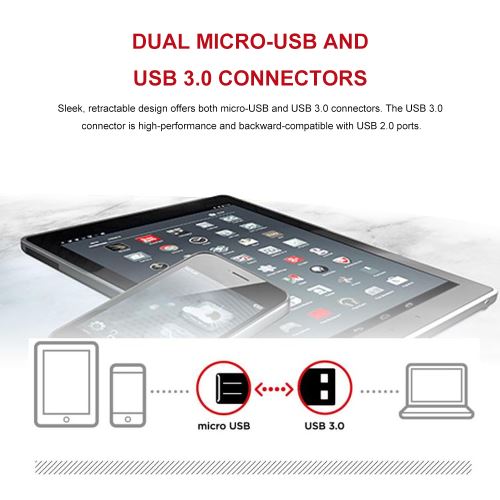 SanDisk Lecteur USB 3.0 MobileMate : meilleur prix et actualités