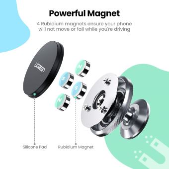 Support Téléphone Voiture Magnétique HJYOUXUAN Pour Mini Aceman - Fixation Grille Aération, 360° Rotatif