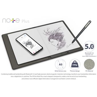 Carnet de notes digital 8 sections pour Ipad & tablette