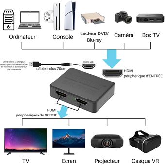 1x2 3D HDMI Switch (1 Entrée 2 Sorties) - Splitter HDMI Répartiteur