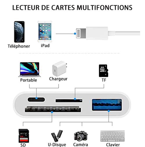 Adaptateur de lecteur de carte Micro SD TF pour iPhone, pour iOS 12 et  plus, lecteur de carte mémoire externe OTG pour iPhone 13 12 Pro Max