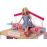 Piscine barbie