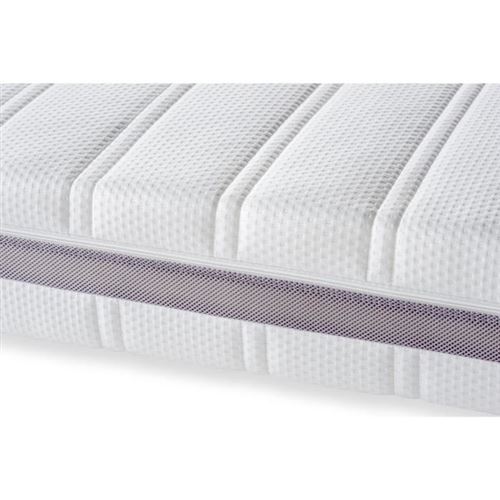 Matelas 90x190 cm Hygioconfort - Ressorts - Ferme - 5 zones - Déhoussable -  Achat & prix