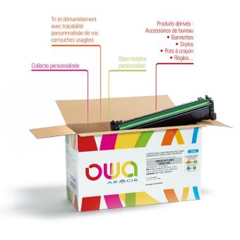 Pack de 4 cartouches d'encre remanufacturées OWA - haute capacité