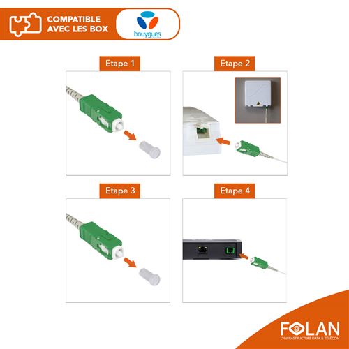 Câble Fibre Optique Bbox Bouygues - FOLAN - 10m