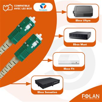 Câble fibre optique Temium 10 m Blanc et vert - Fnac.ch - Câbles ADSL