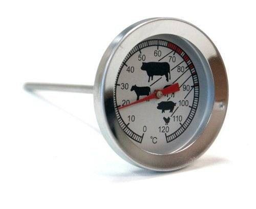 Thermometre A Viande Sans Fil Ideal Pour Reussir Toutes Cuissons Ustensile