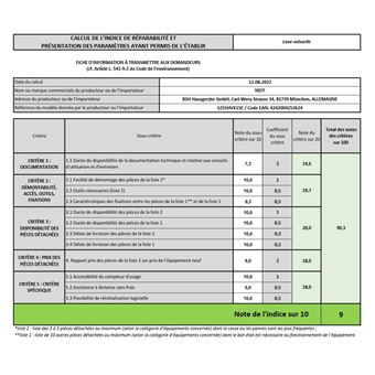 neff - lave-vaisselle 60cm 13c 46db e tout intégrable - s255hvx15e